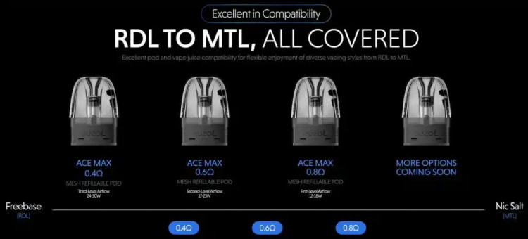 کارتریج پاد وزول | Vozol Ace Max Replacment Pods